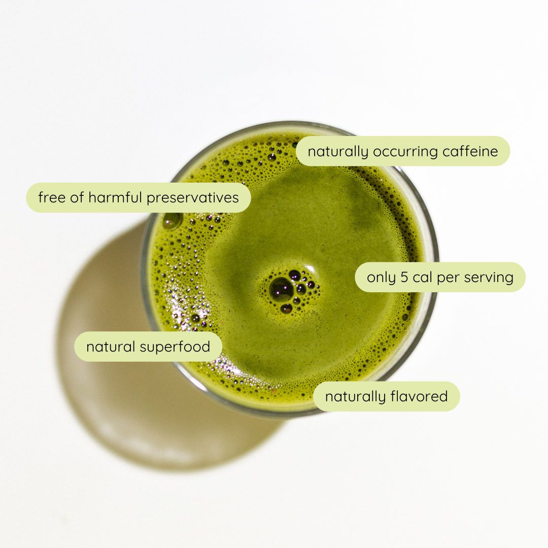 Matcha Benefits